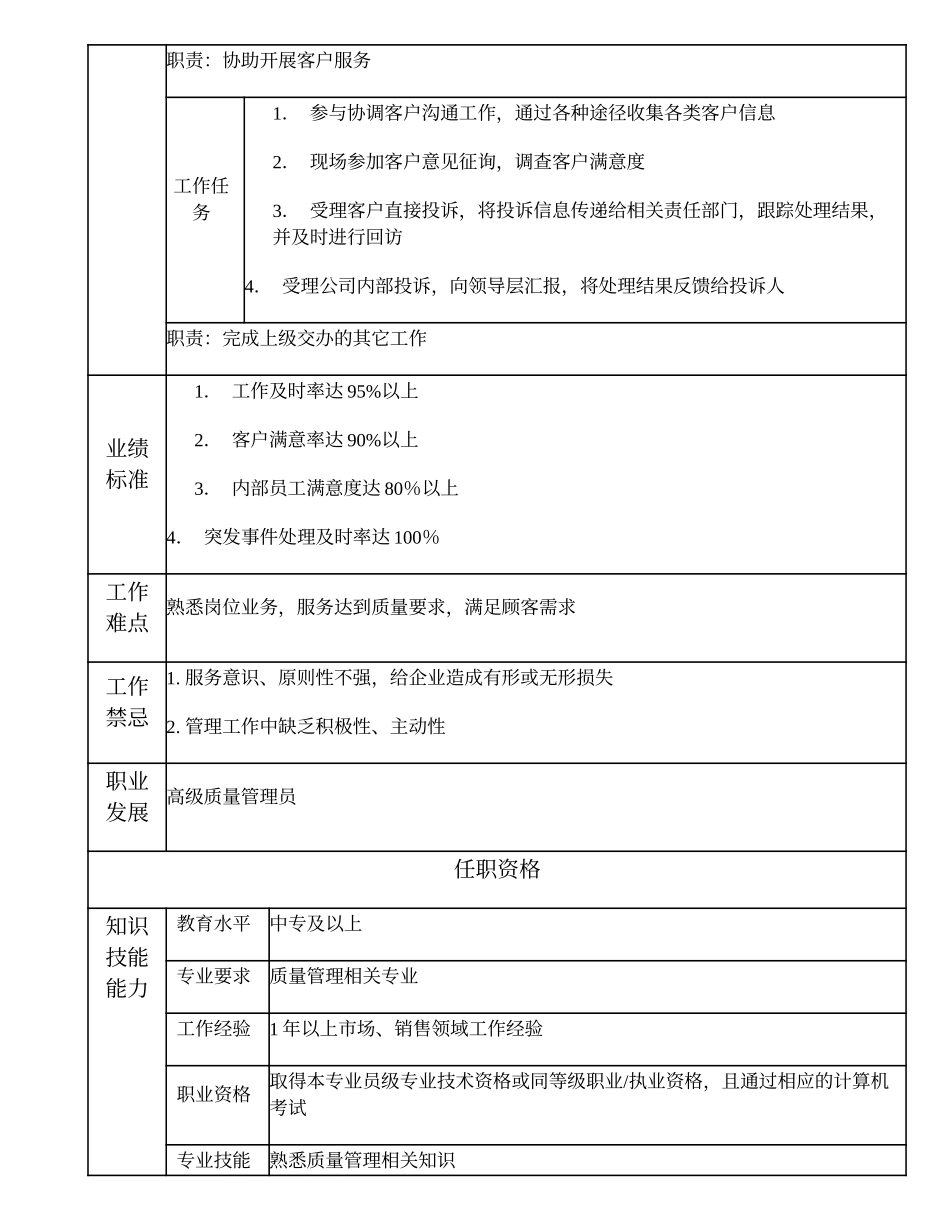 110011204 中级质量管理员.doc_第2页