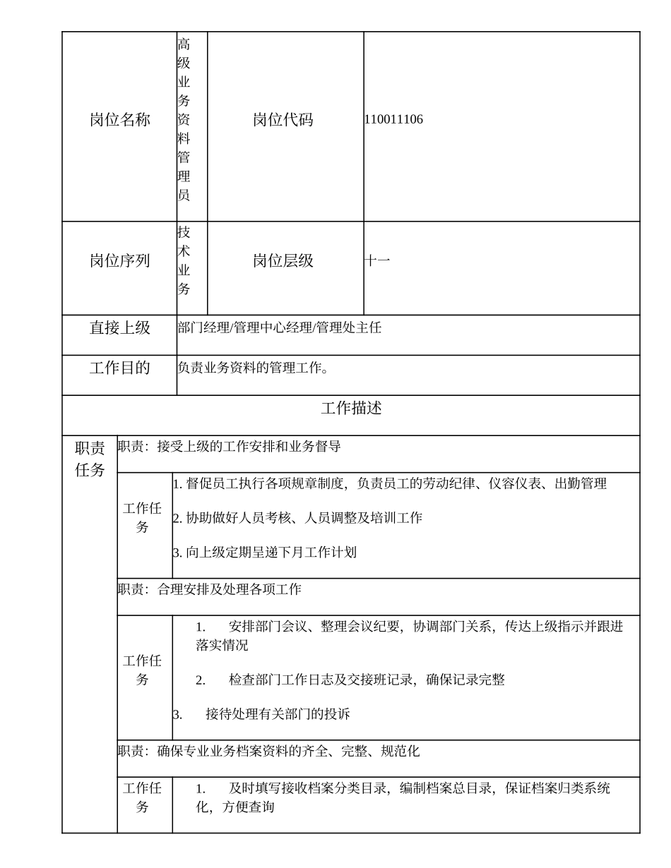 110011106 高级业务资料管理员.doc_第1页
