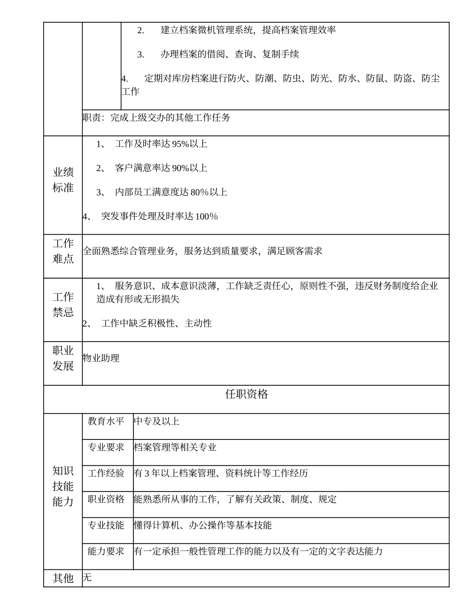 110011106 高级业务资料管理员.doc_第2页