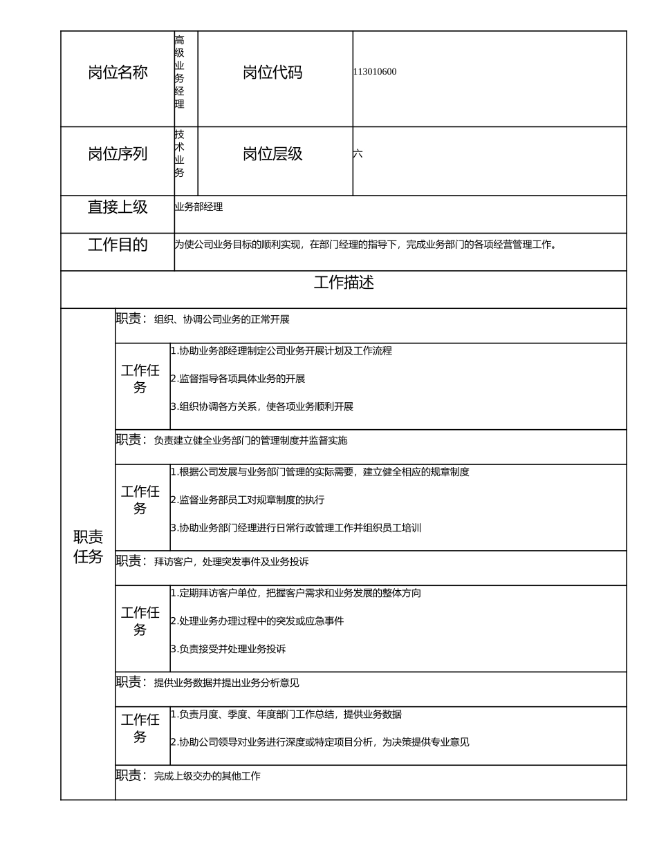 113010600 高级业务经理.doc_第1页