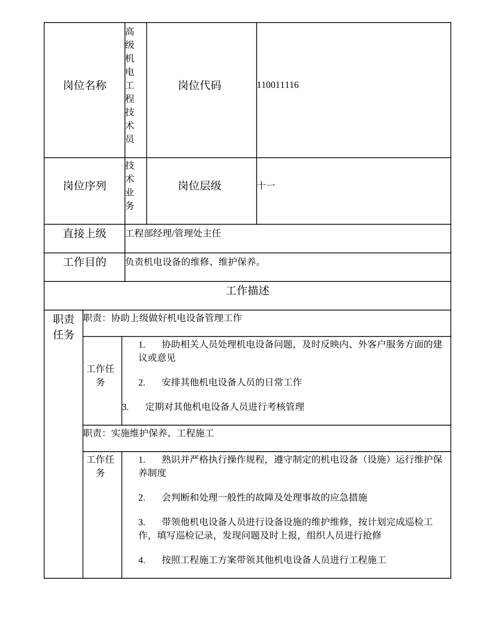 110011116 高级机电工程技术员.doc_第1页