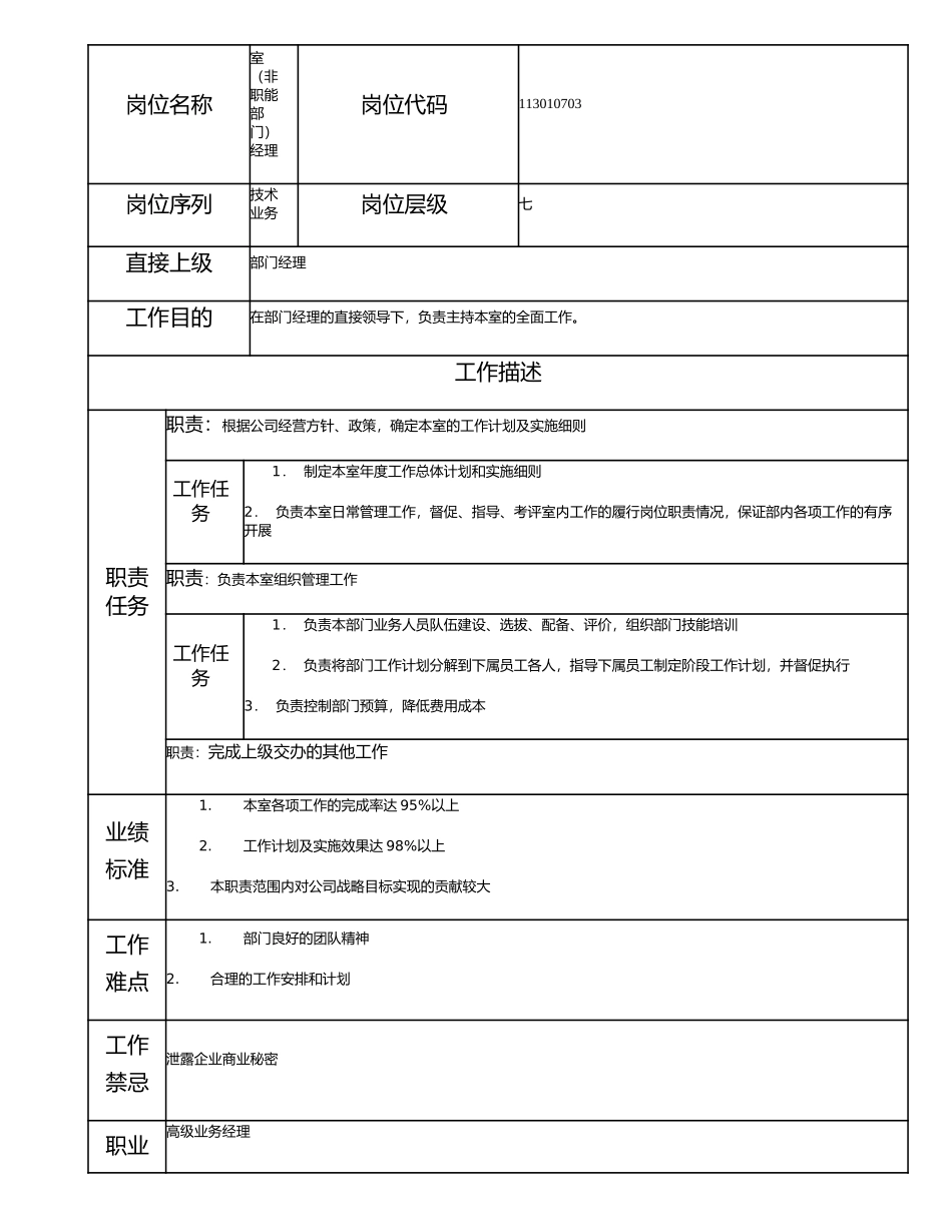 113010703 室（非职能部门）经理.doc_第1页