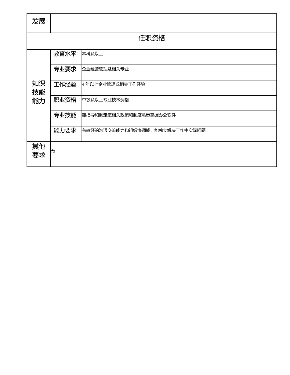 113010703 室（非职能部门）经理.doc_第2页