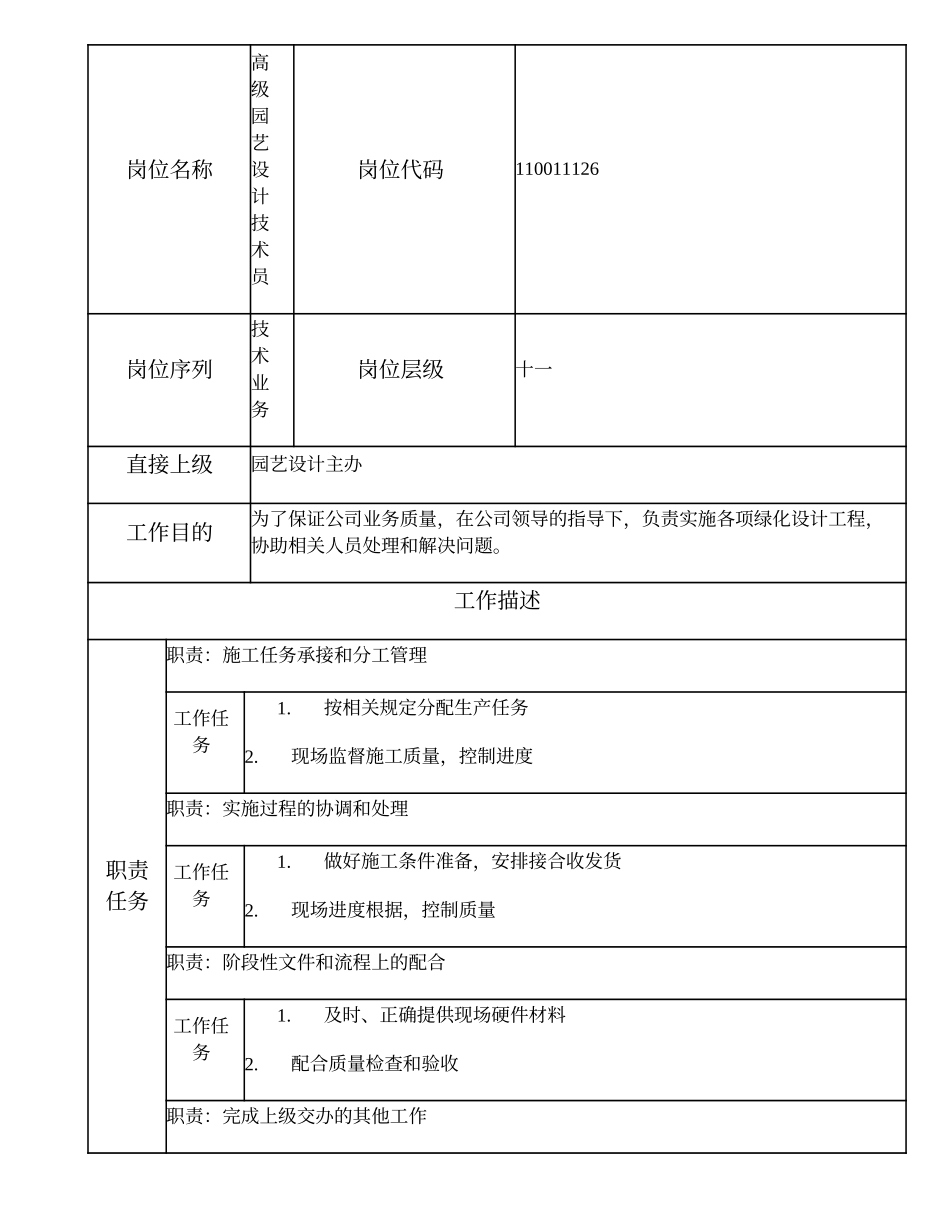 110011126 高级园艺设计技术员.doc_第1页