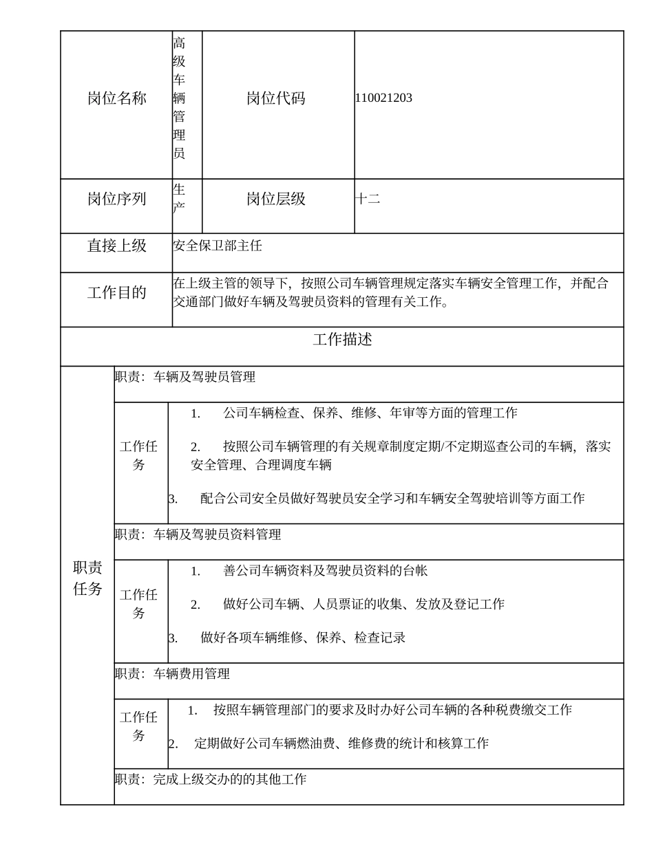 110021203 高级车辆管理员.doc_第1页