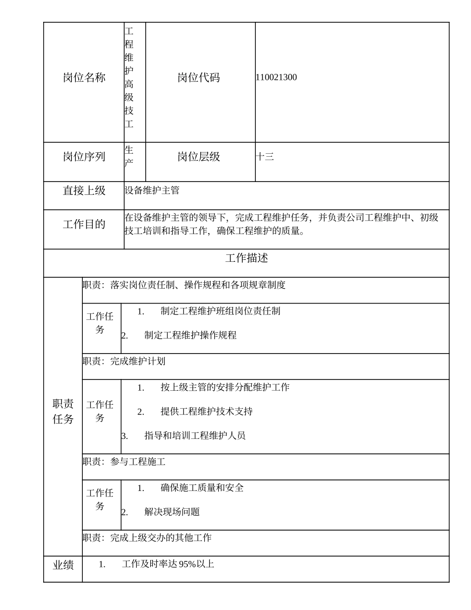 110021300 工程维护高级技工.doc_第1页