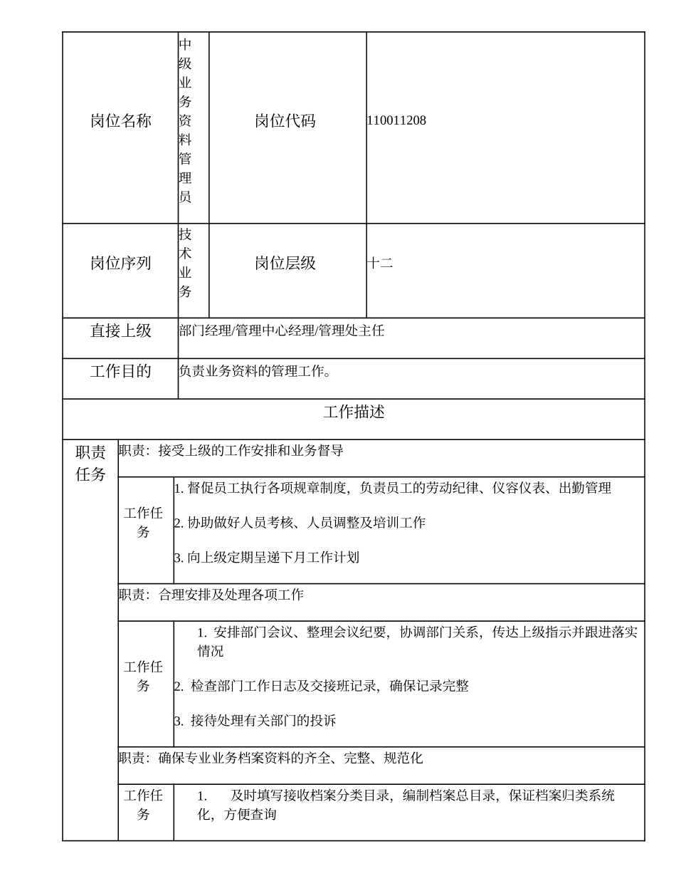 110011208 中级业务资料管理员.doc_第1页