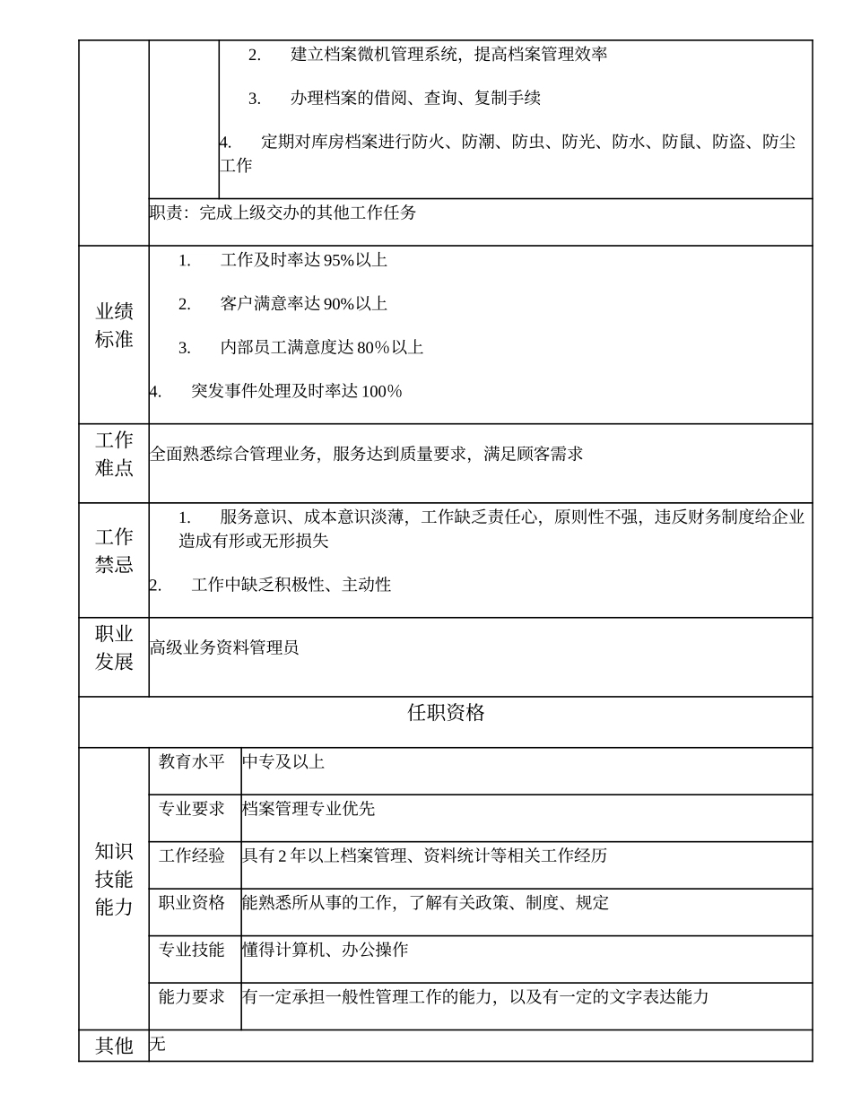 110011208 中级业务资料管理员.doc_第2页