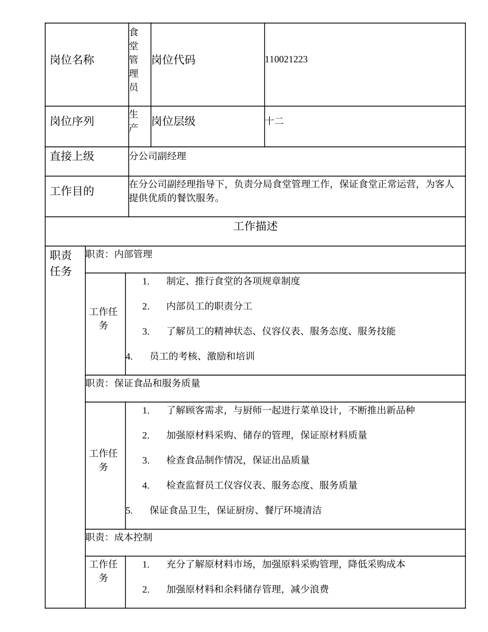 110021223 食堂管理员.doc_第1页