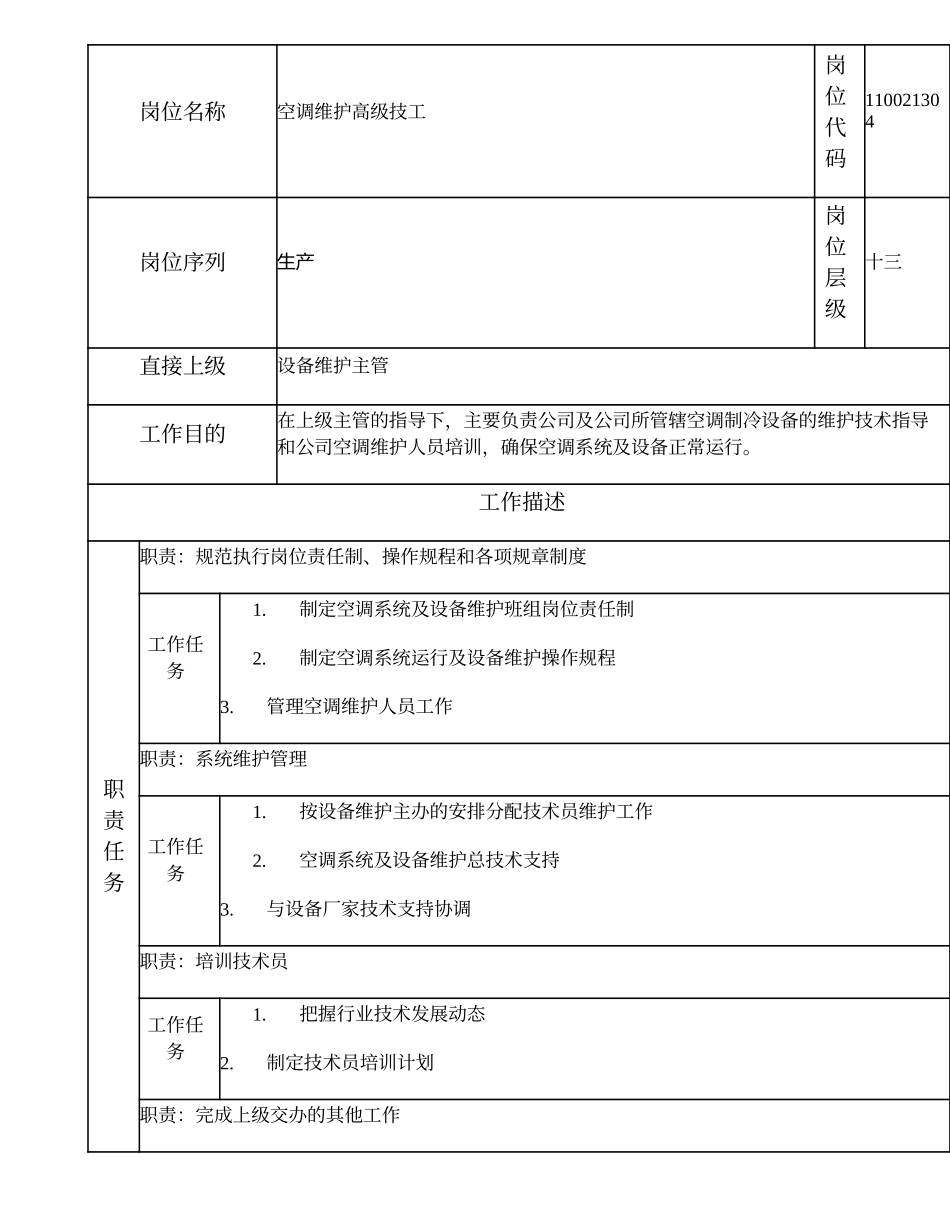 110021304 空调维护高级技工.doc_第1页
