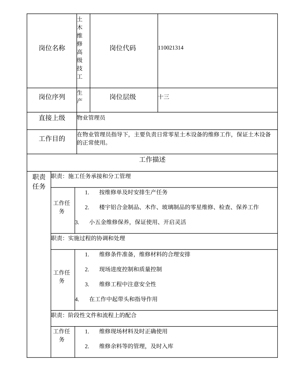 110021314 土木维修高级技工.doc_第1页