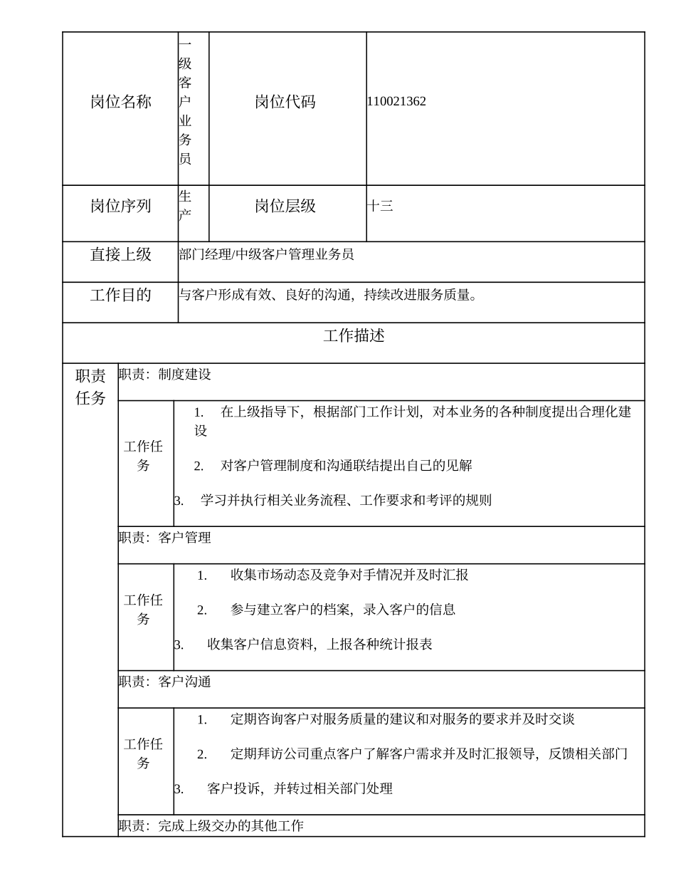 110021362 一级客户业务员.doc_第1页