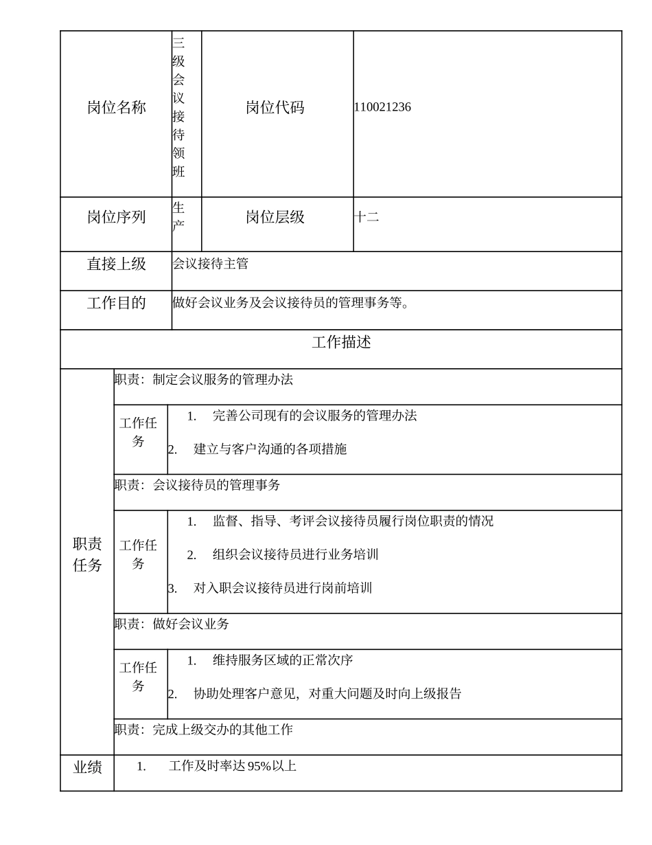 110021236 三级会议接待领班.doc_第1页