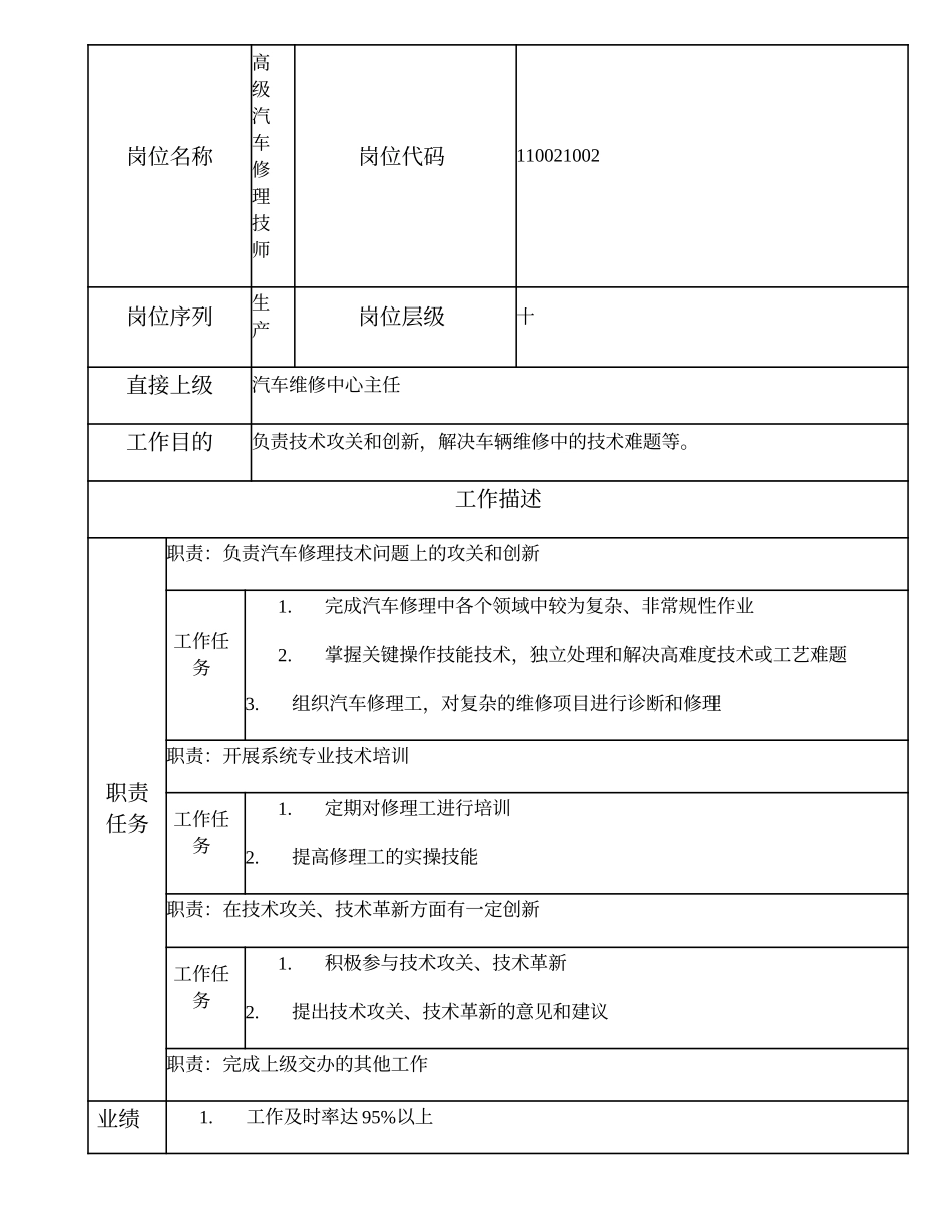 110021002 高级汽车修理技师.doc_第1页