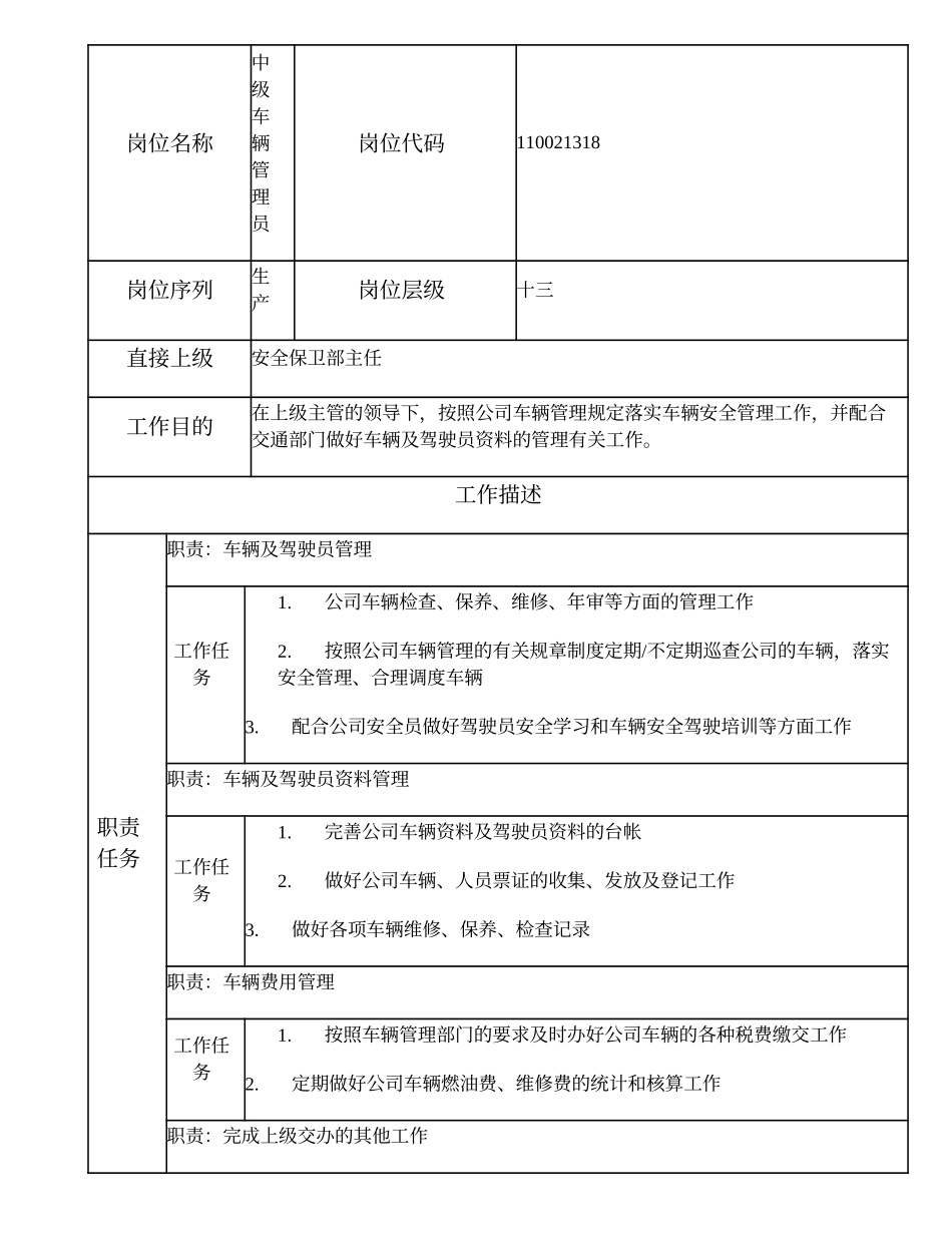 110021318 中级车辆管理员.doc_第1页