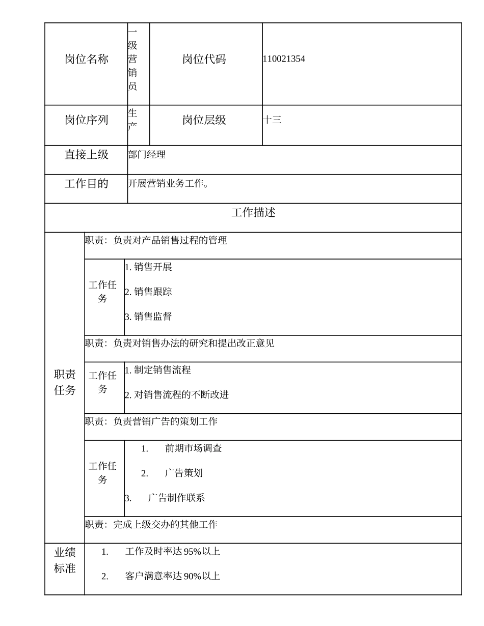 110021354 一级营销员.doc_第1页