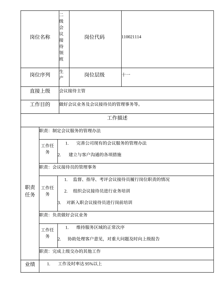 110021114 二级会议接待领班.doc_第1页