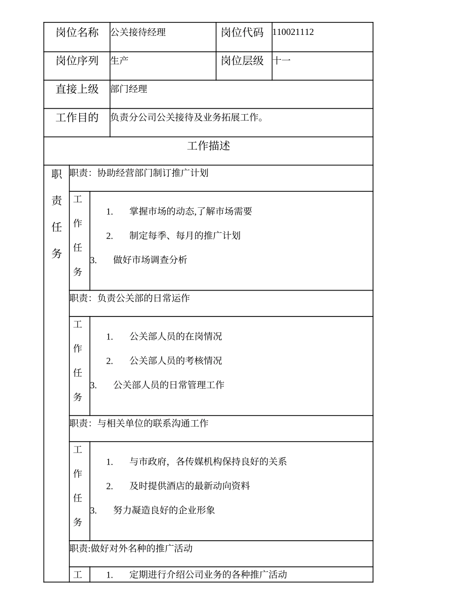 110021112 公关接待经理.doc_第1页