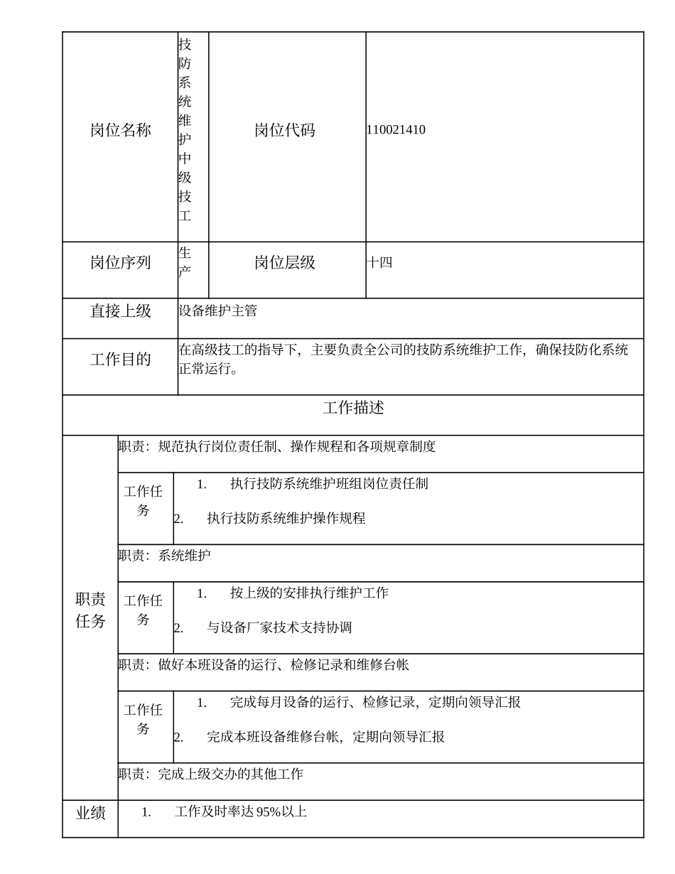 110021410 技防系统维护中级技工.doc_第1页