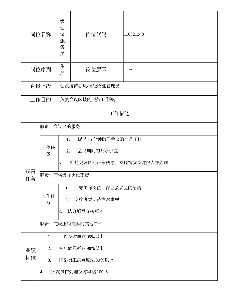 110021348 一级会议服务员.doc_第1页