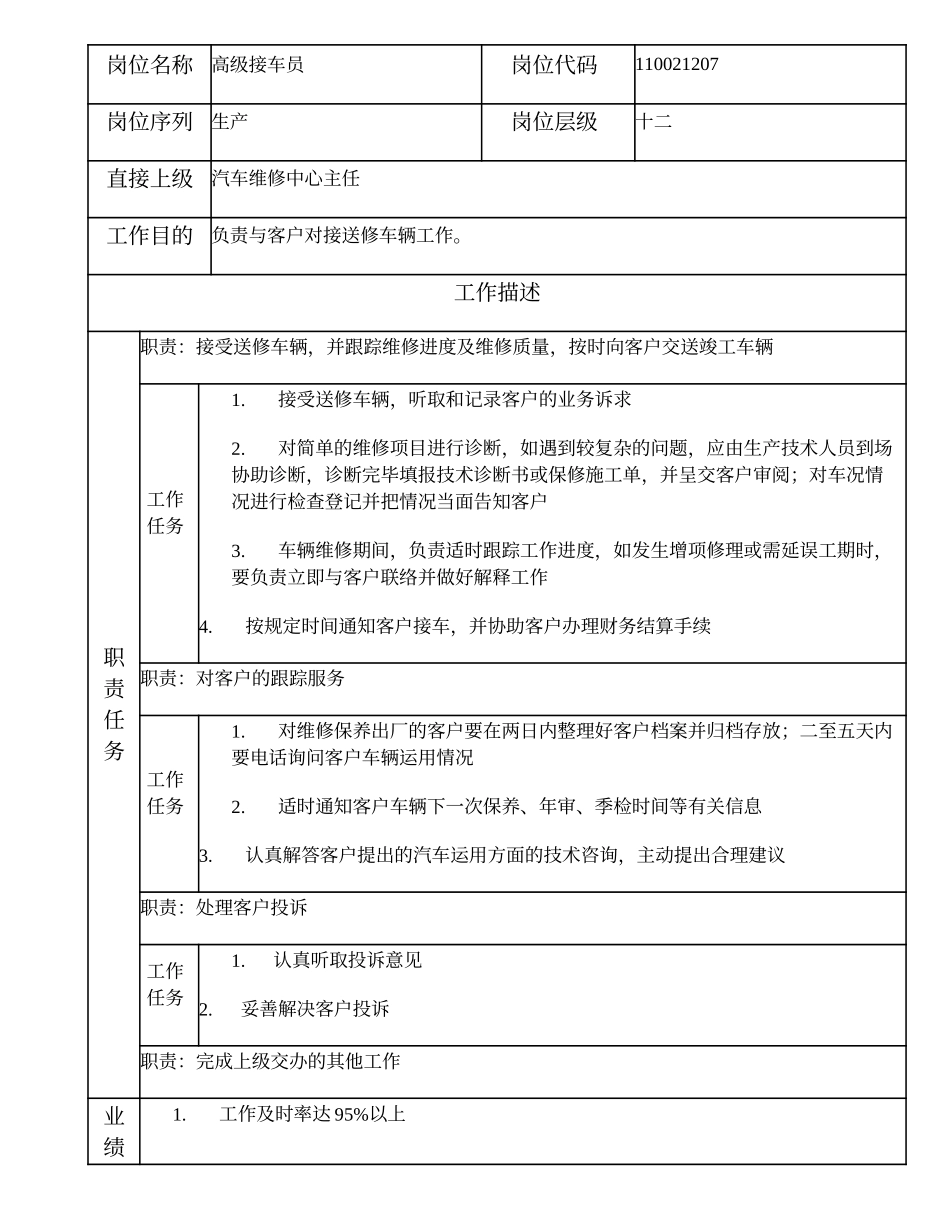 110021207 高级接车员.doc_第1页