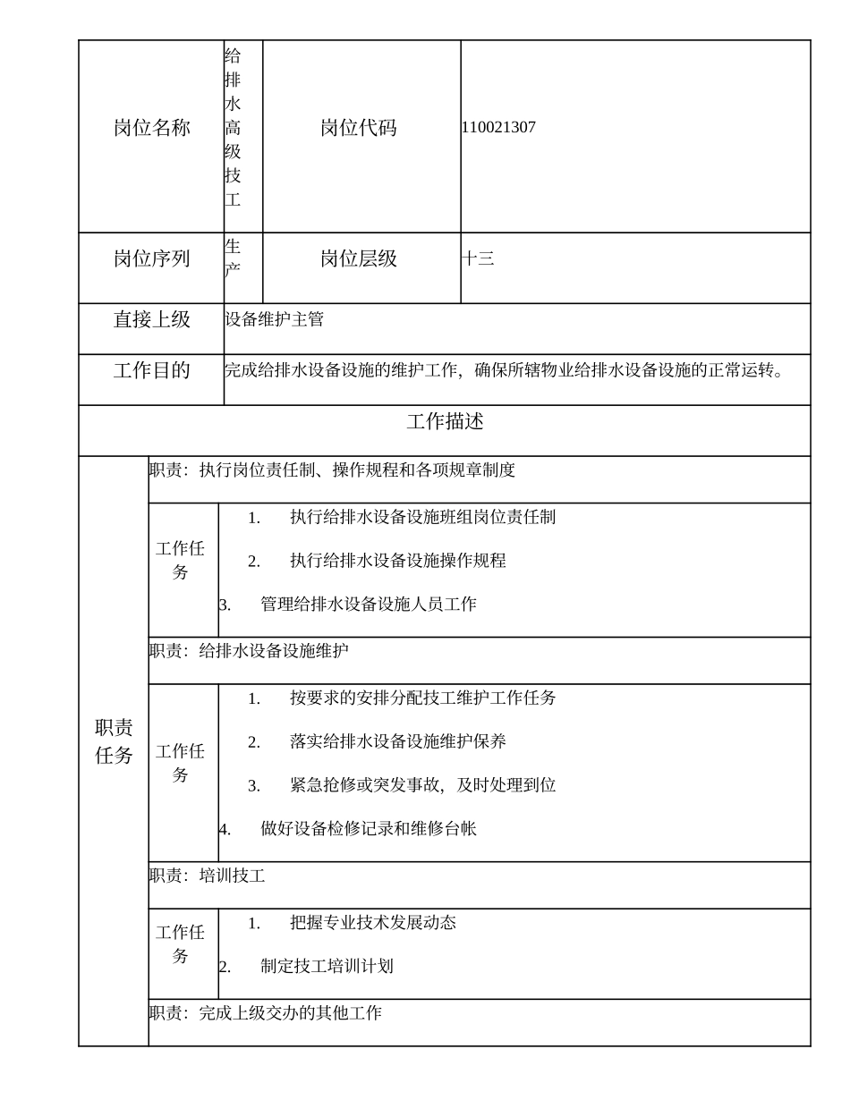 110021307 给排水高级技工.doc_第1页