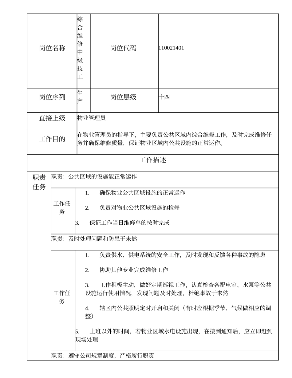 110021401 综合维修中级技工.doc_第1页