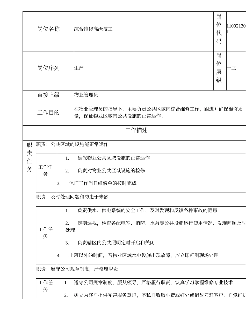 110021301 综合维修高级技工.doc_第1页