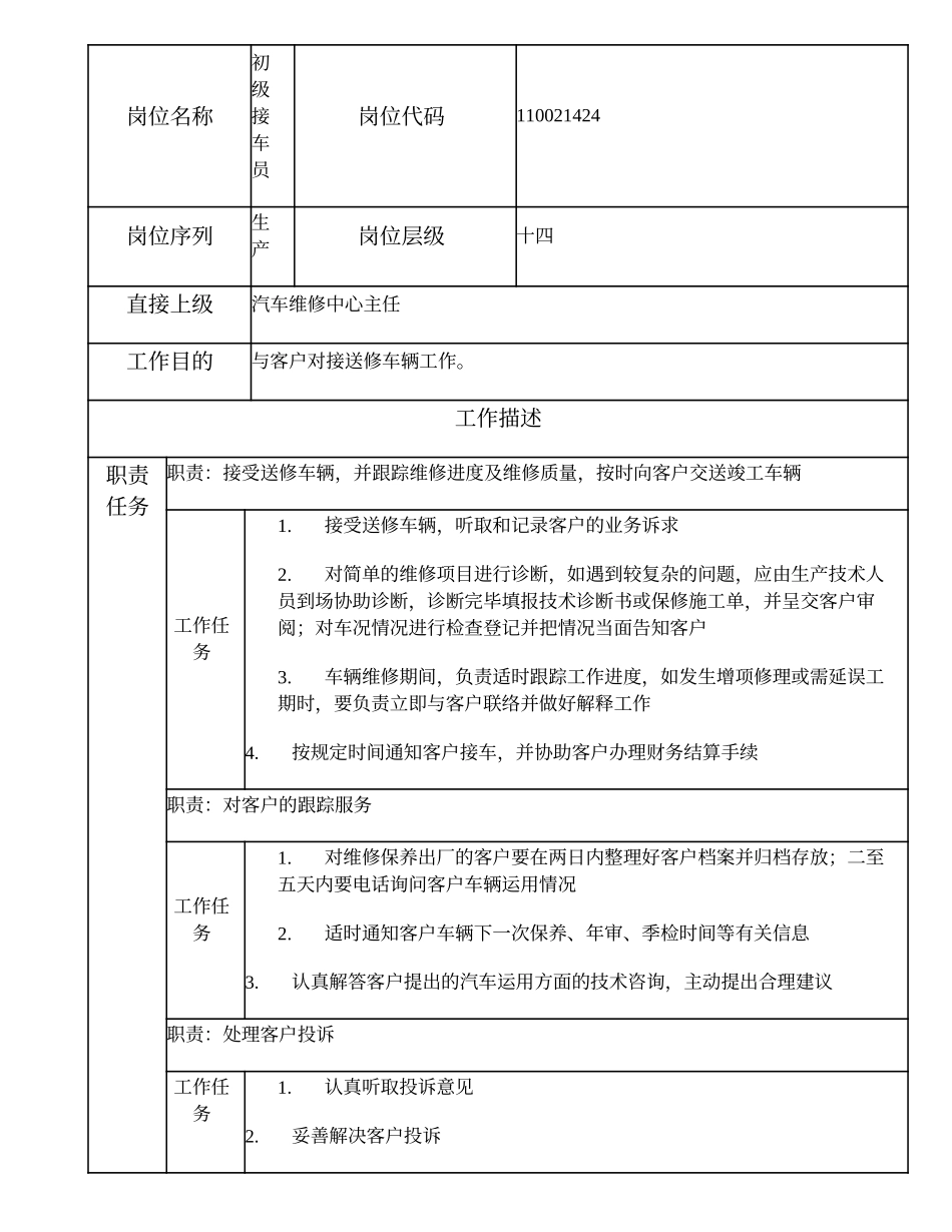 110021424 初级接车员.doc_第1页