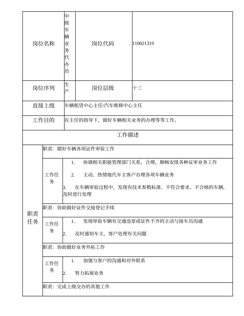 110021319 中级车辆业务代办员.doc_第1页