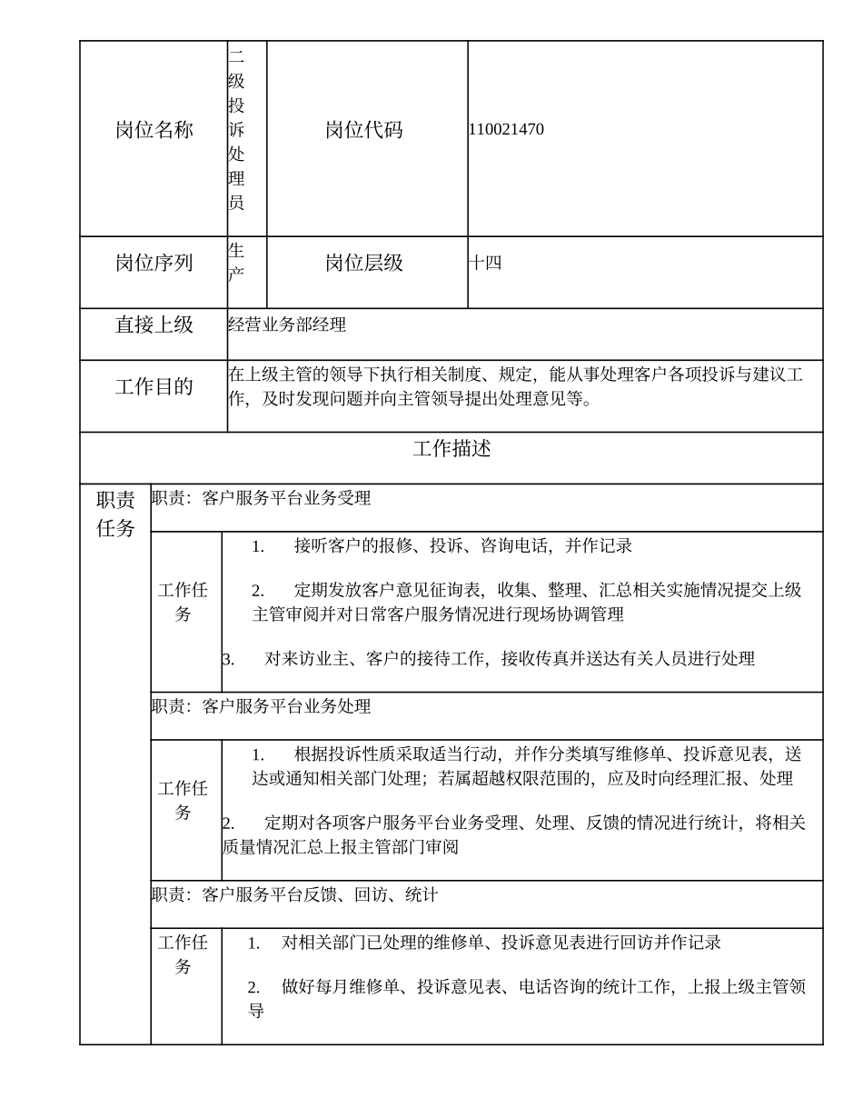 110021470 二级投诉处理员.doc_第1页