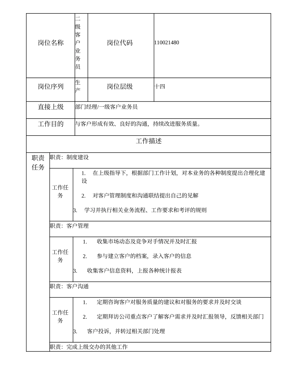 110021480 二级客户业务员.doc_第1页
