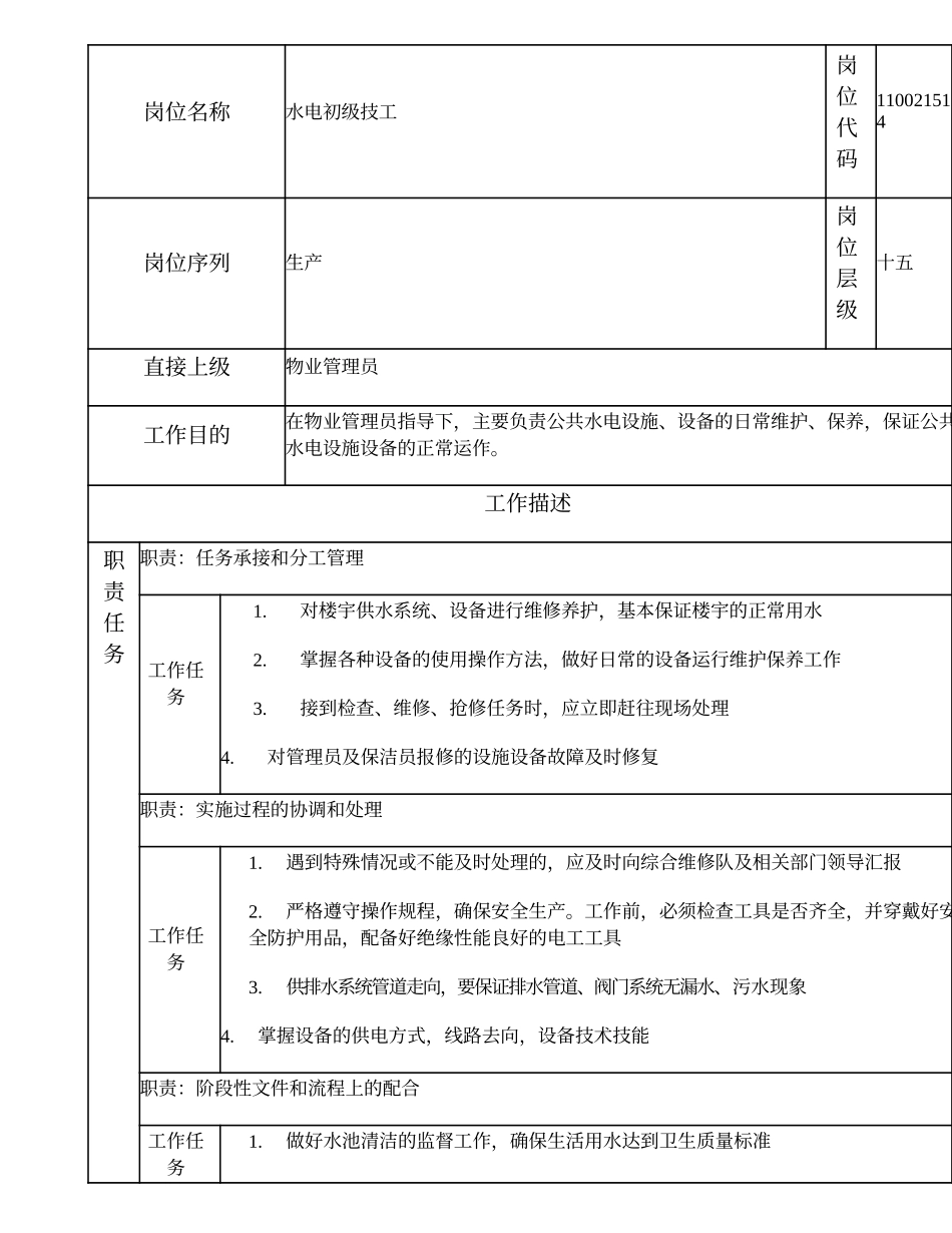 110021514 水电初级技工.doc_第1页