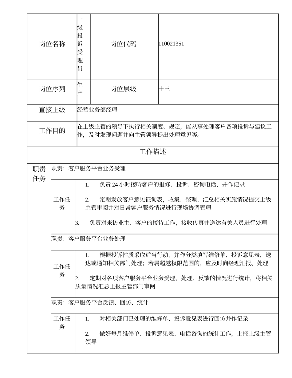 110021351 一级投诉受理员.doc_第1页