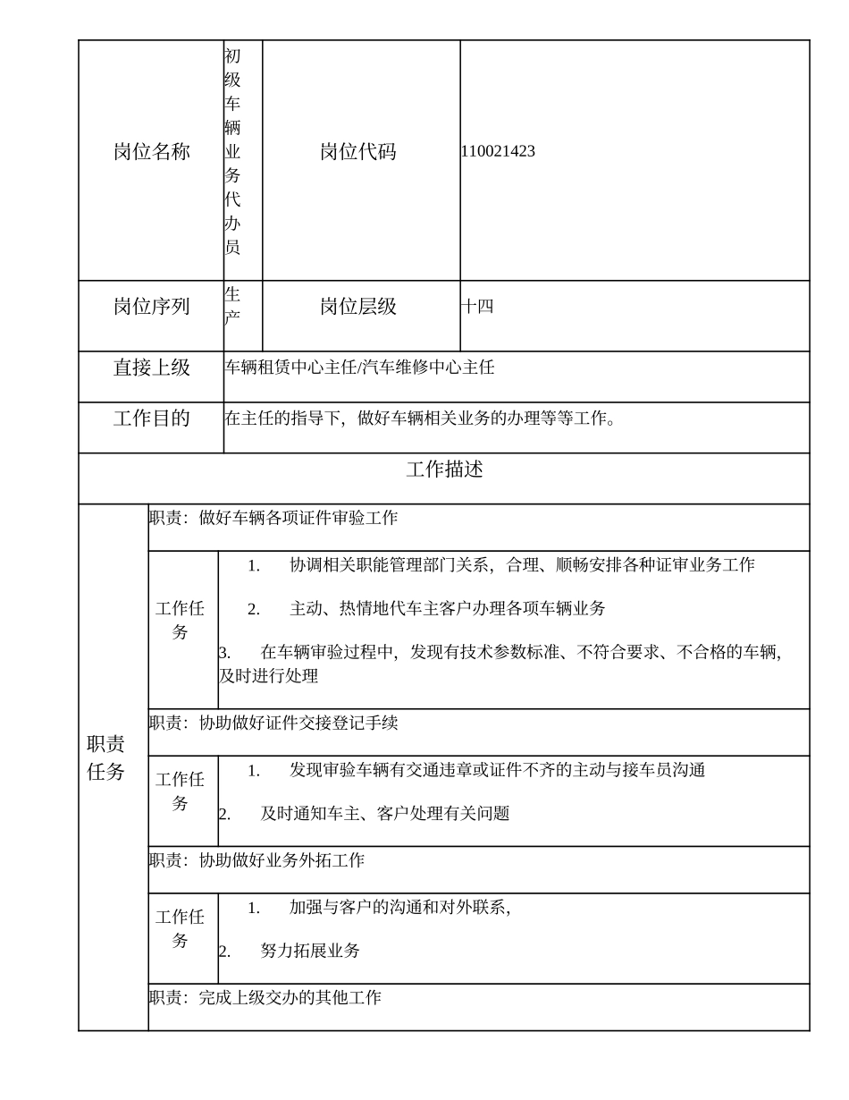110021423 初级车辆业务代办员.doc_第1页