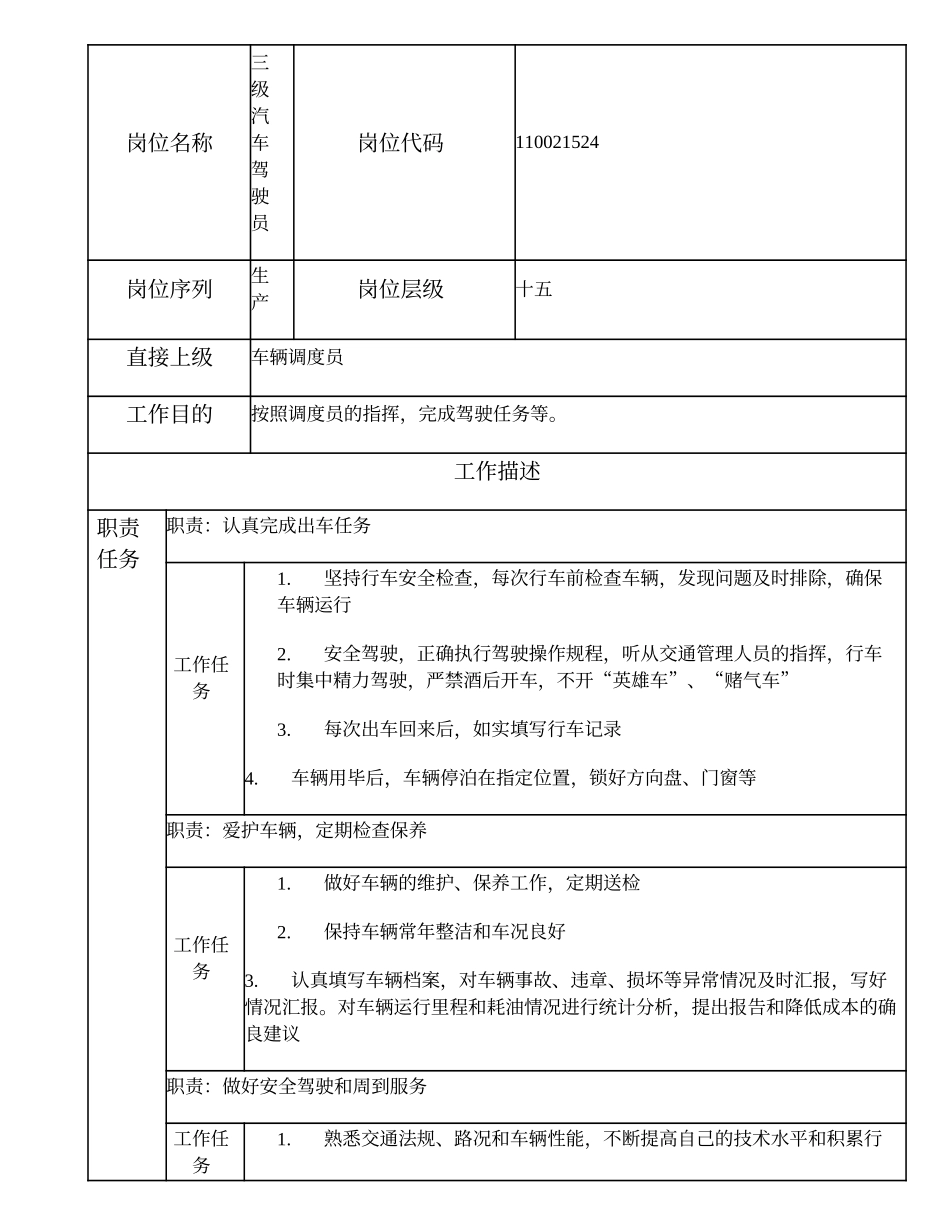 110021524 三级汽车驾驶员.doc_第1页