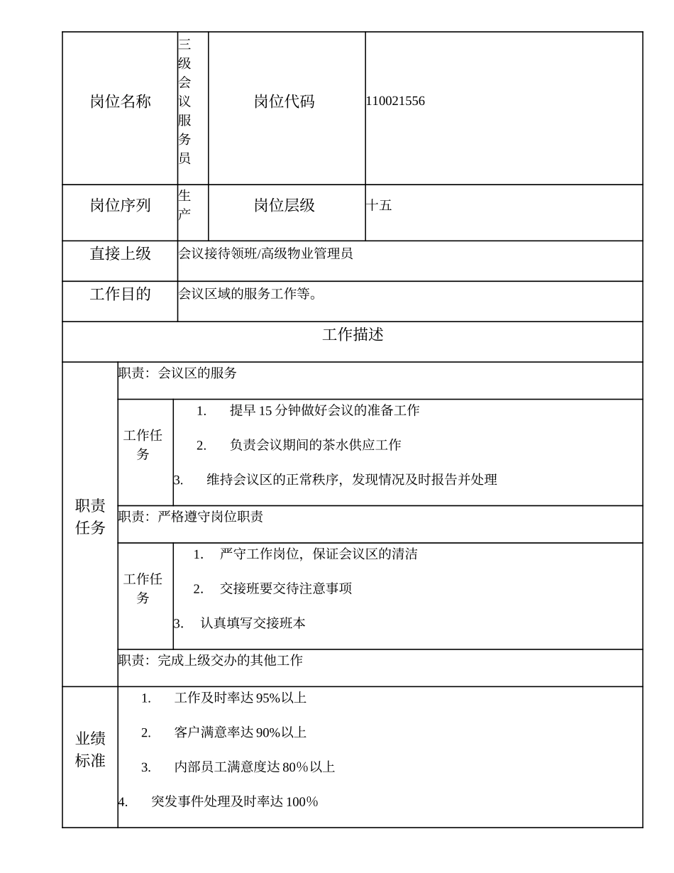 110021556 三级会议服务员.doc_第1页