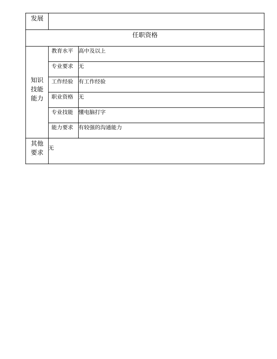 110021566 三级报障员.doc_第2页