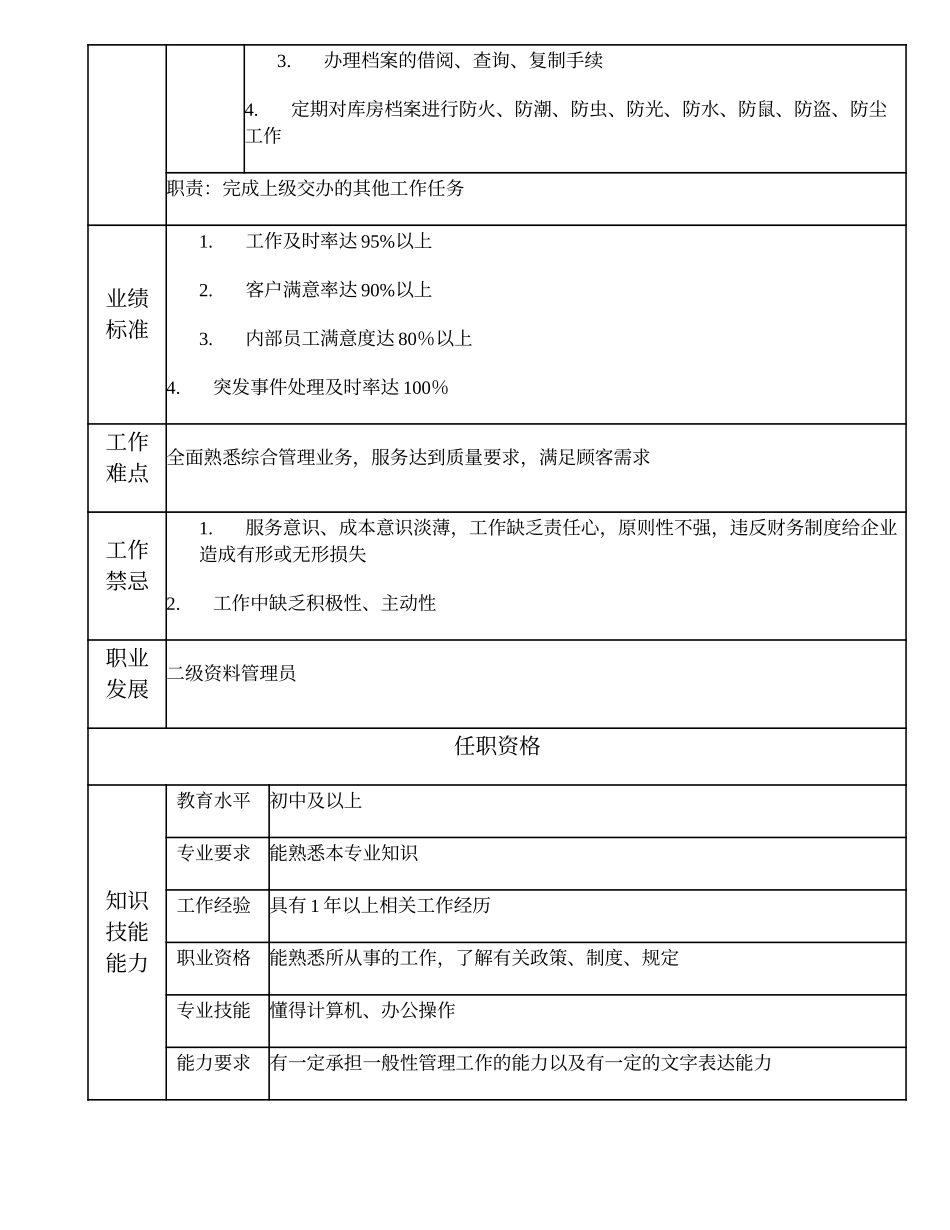 110021558 三级资料员.doc_第2页