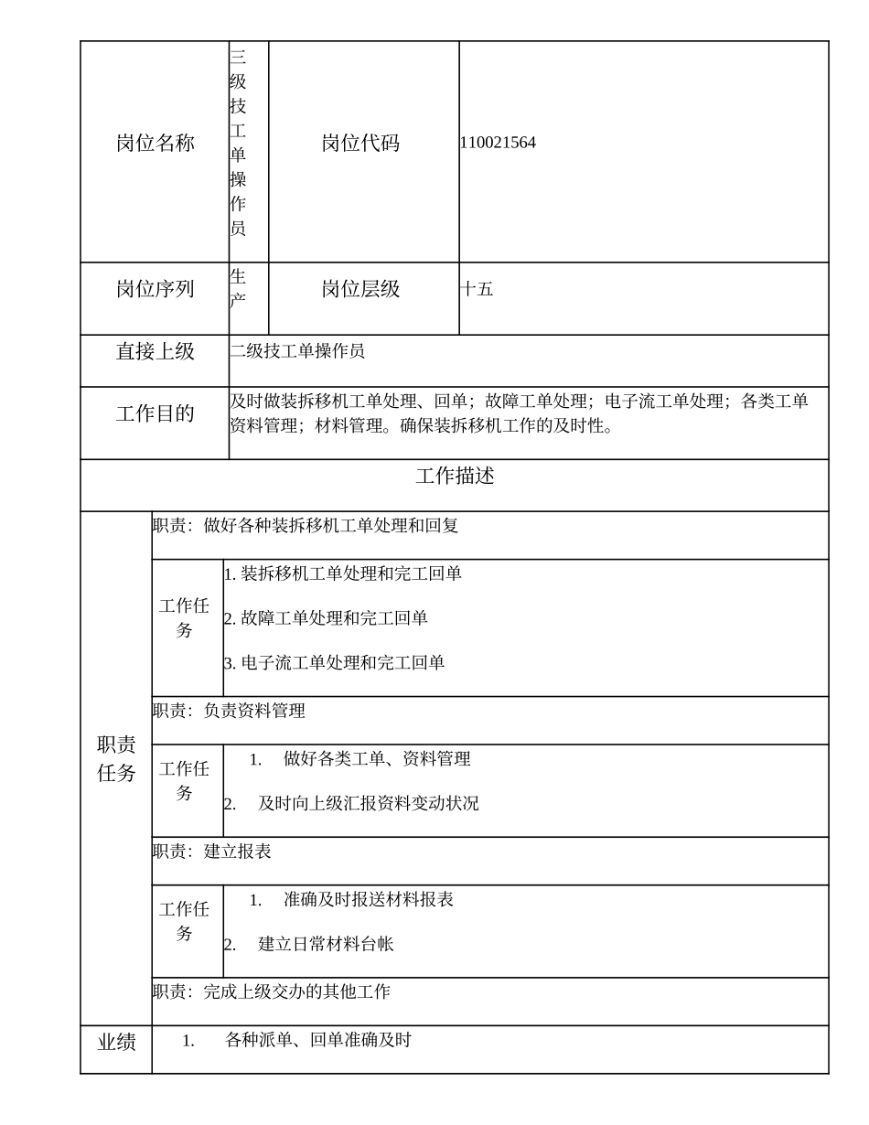 110021564 三级技工单操作员.doc_第1页