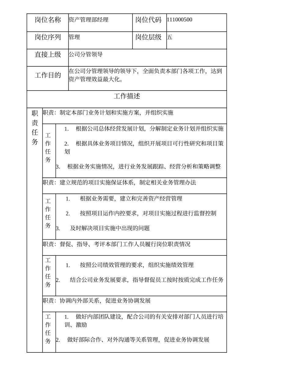111000500 资产管理部经理.doc_第1页