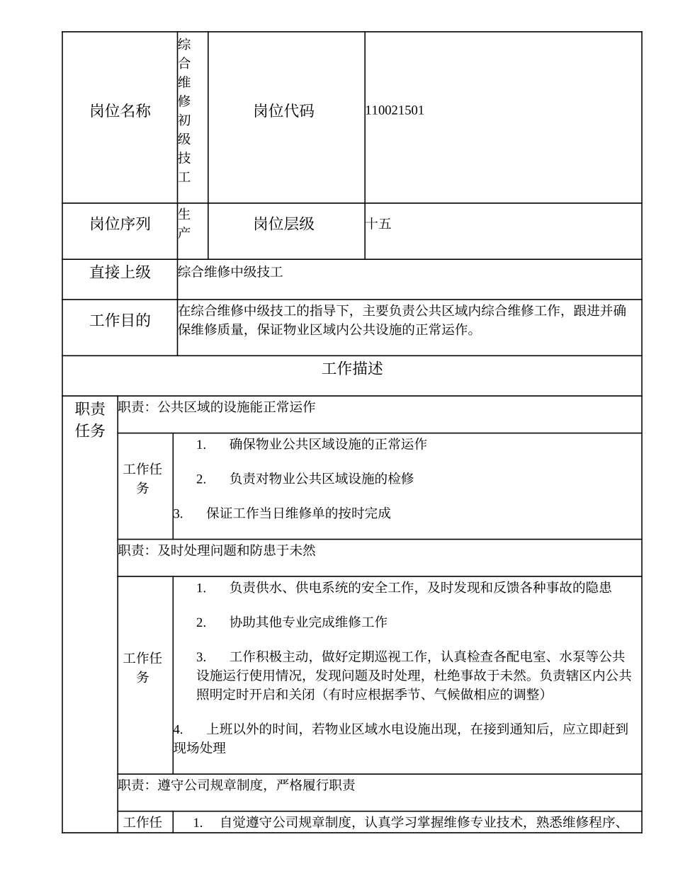 110021501 综合维修初级技工.doc_第1页