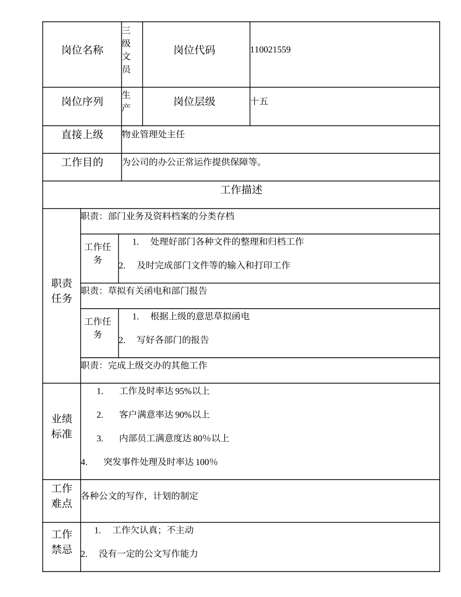110021559 三级文员.doc_第1页