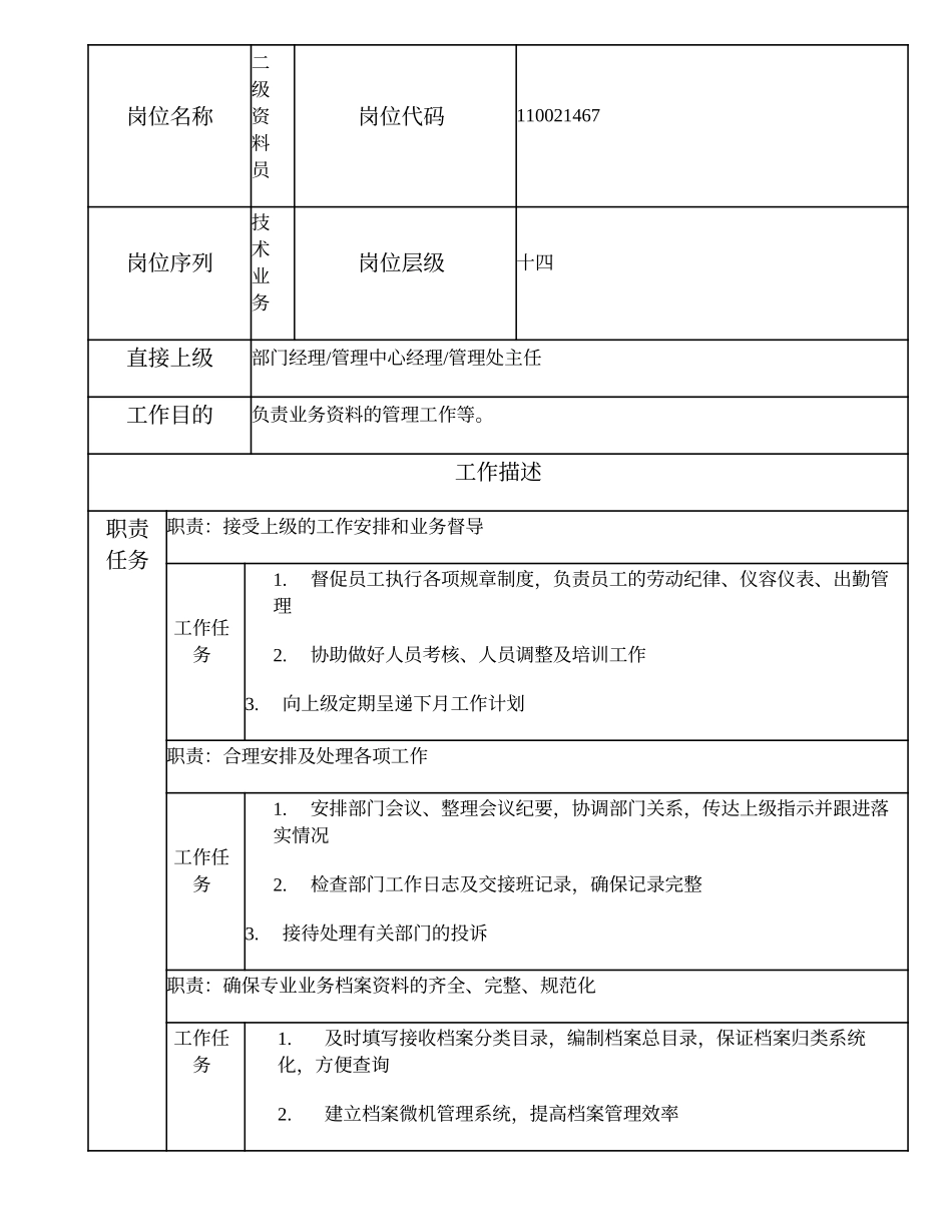 110021467 二级资料员.doc_第1页