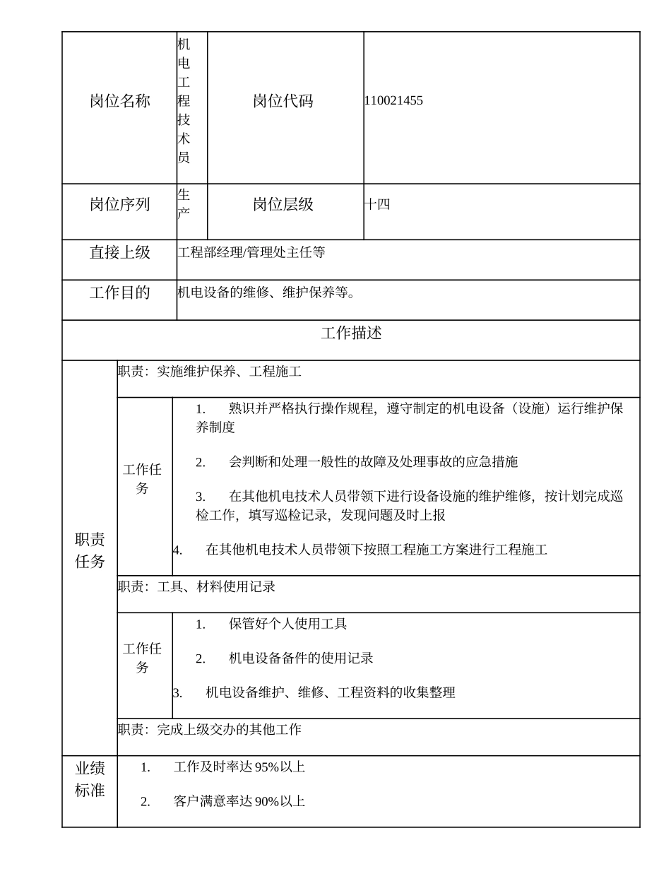 110021455 机电工程技术员.doc_第1页
