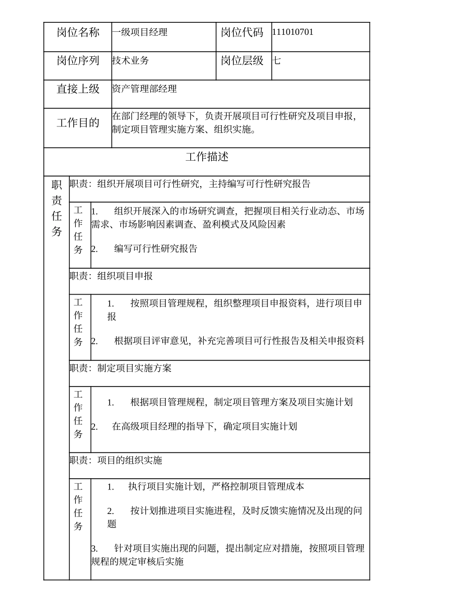 111010701 一级项目经理.doc_第1页