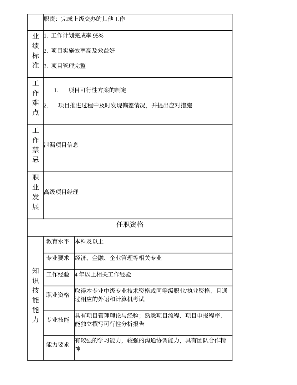 111010701 一级项目经理.doc_第2页