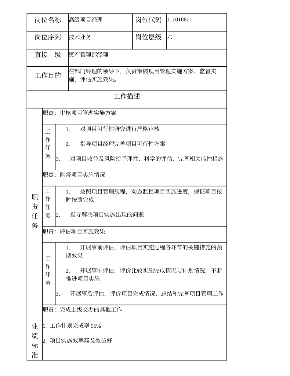 111010601 高级项目经理.doc_第1页