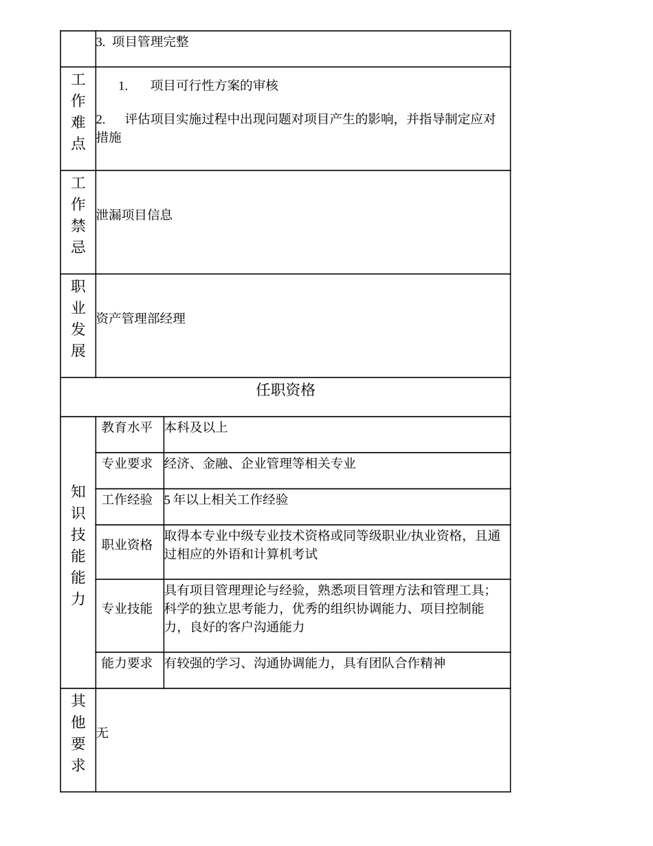 111010601 高级项目经理.doc_第2页