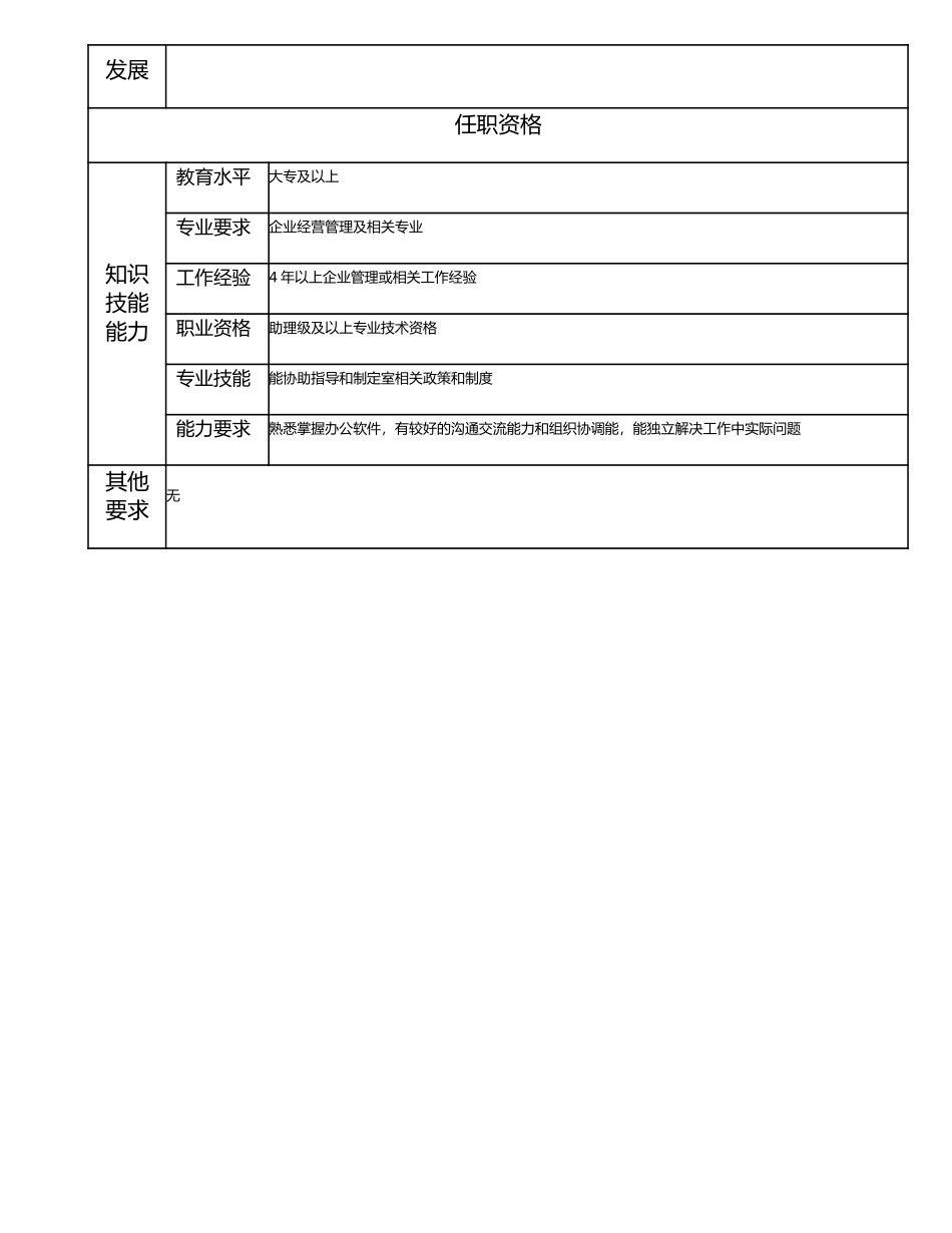 113010801 室（非职能部门）副经理.doc_第2页